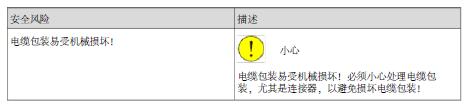 ABB機(jī)器人操縱器安裝和檢修工作期間的安全風(fēng)險(xiǎn)