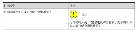 ABB機(jī)器人操縱器安裝和檢修工作期間的安全風(fēng)險(xiǎn)
