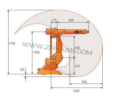 ABBCUABB IRB1410C˹
