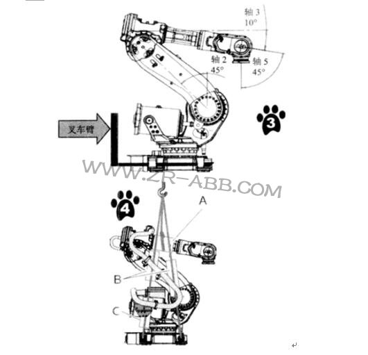 ABBC(j)IRB6640wcƹBӵĲ