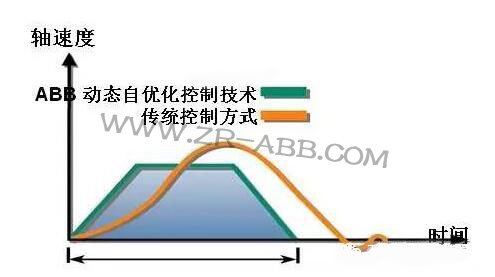 ABBC˵ă(yu)˽᣿